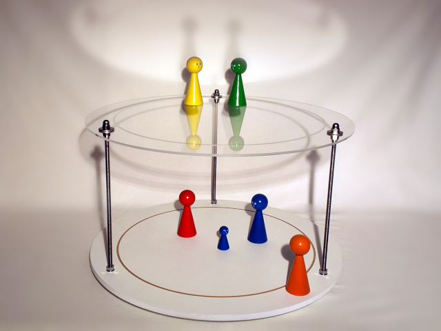 Systembrett: Ist- und Wunschebene